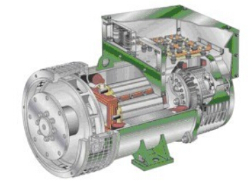 葫芦岛发电机内部结构图